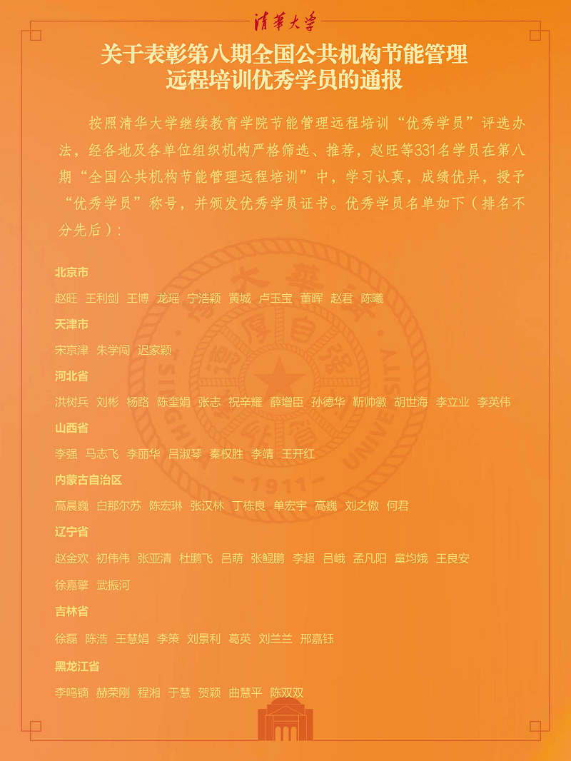 第八期培训优秀学员331表彰公示人_00(1).png