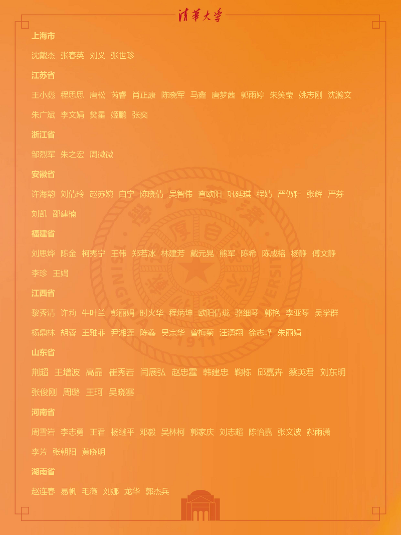 第八期培训优秀学员331表彰公示人_01.png