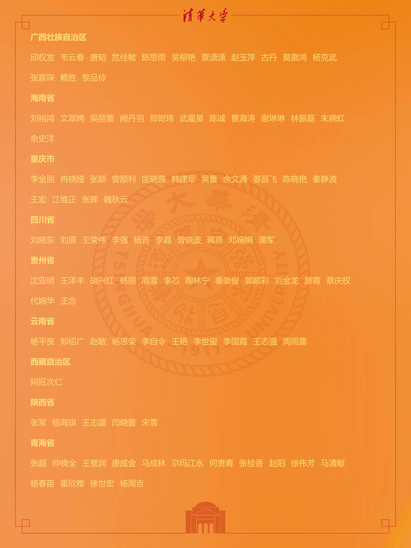 第八期培训优秀学员331表彰公示人_02.png