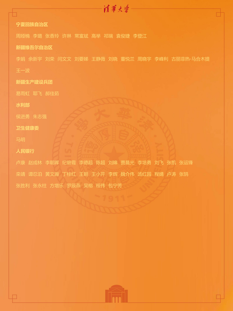 第八期培训优秀学员331表彰公示人_03.png