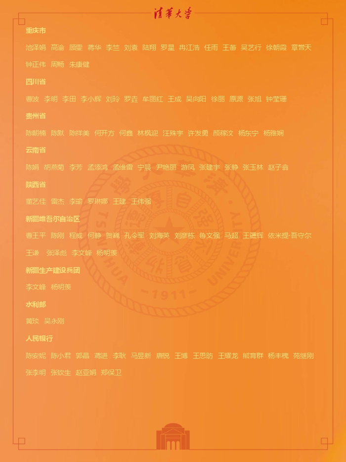第九期培训优秀学员 表彰公示 252人（胡）_3.jpg