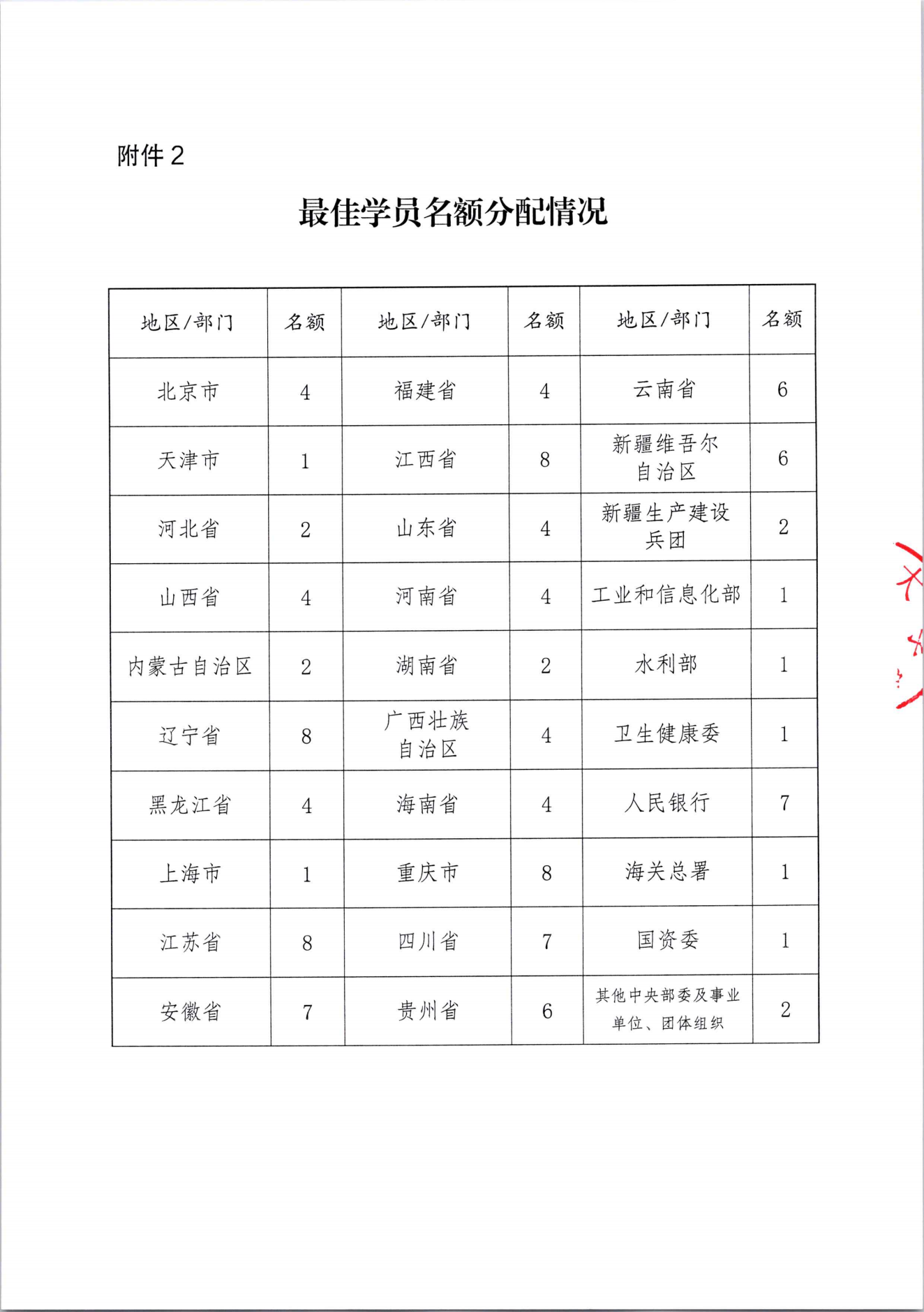 1709018377162051300.png
