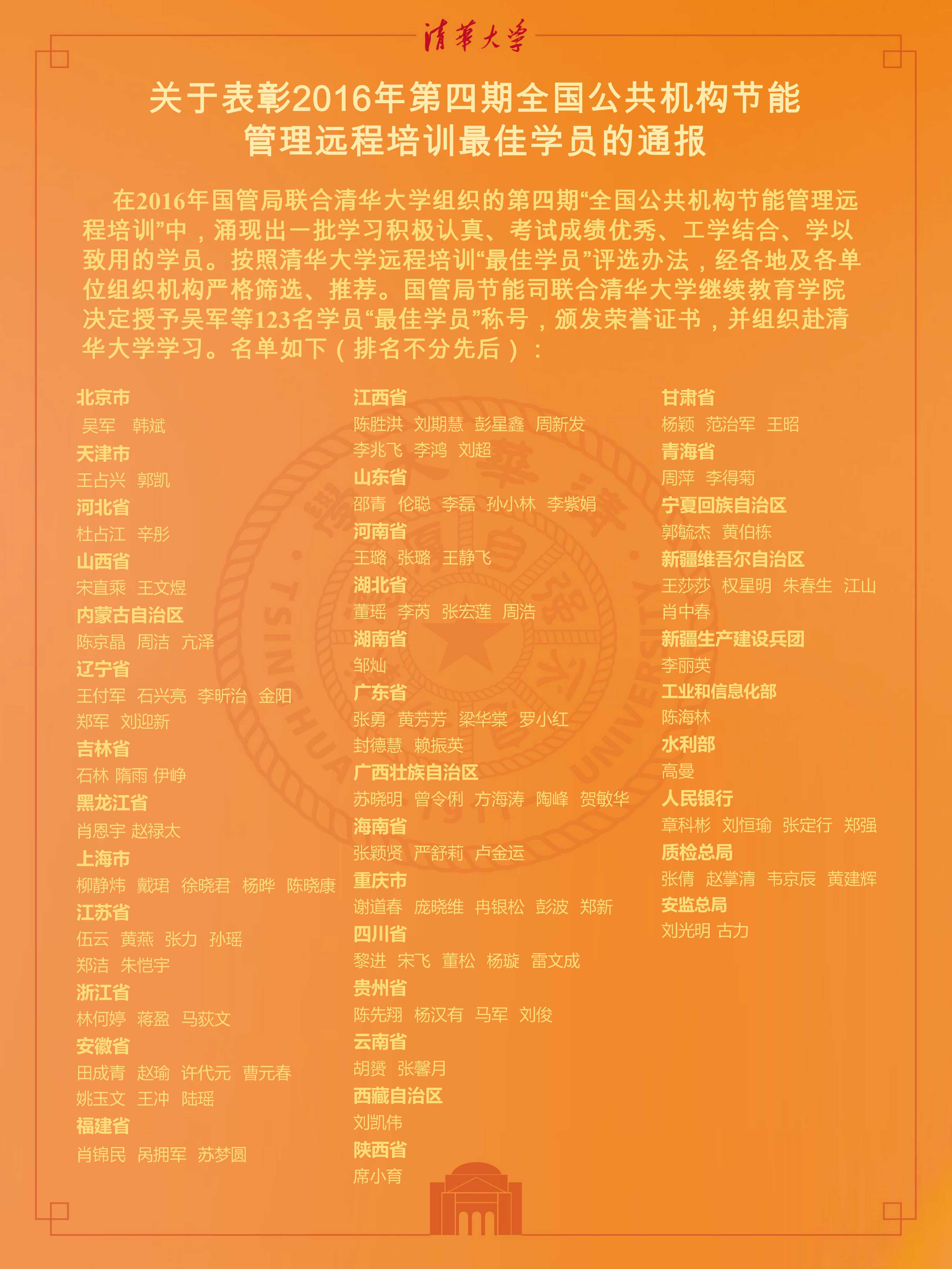 第四期培训最佳学员表彰公示.jpg